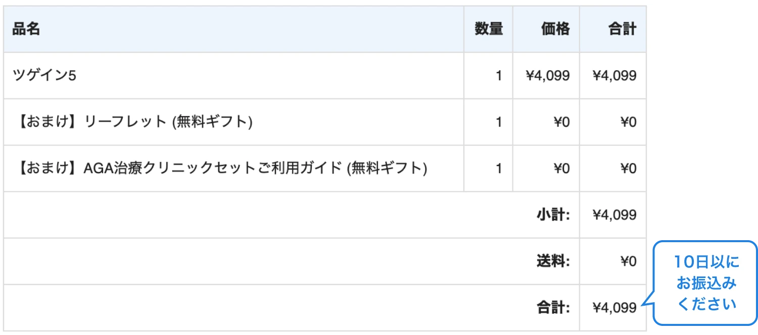 コレクション mastercard ベストケンコー