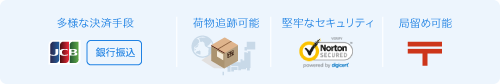 ベストケンコーならお買い物も安心!